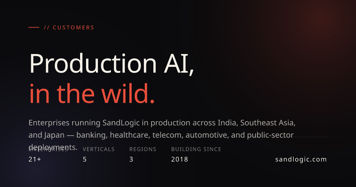 Customers — Live Production Deployments · SandLogic