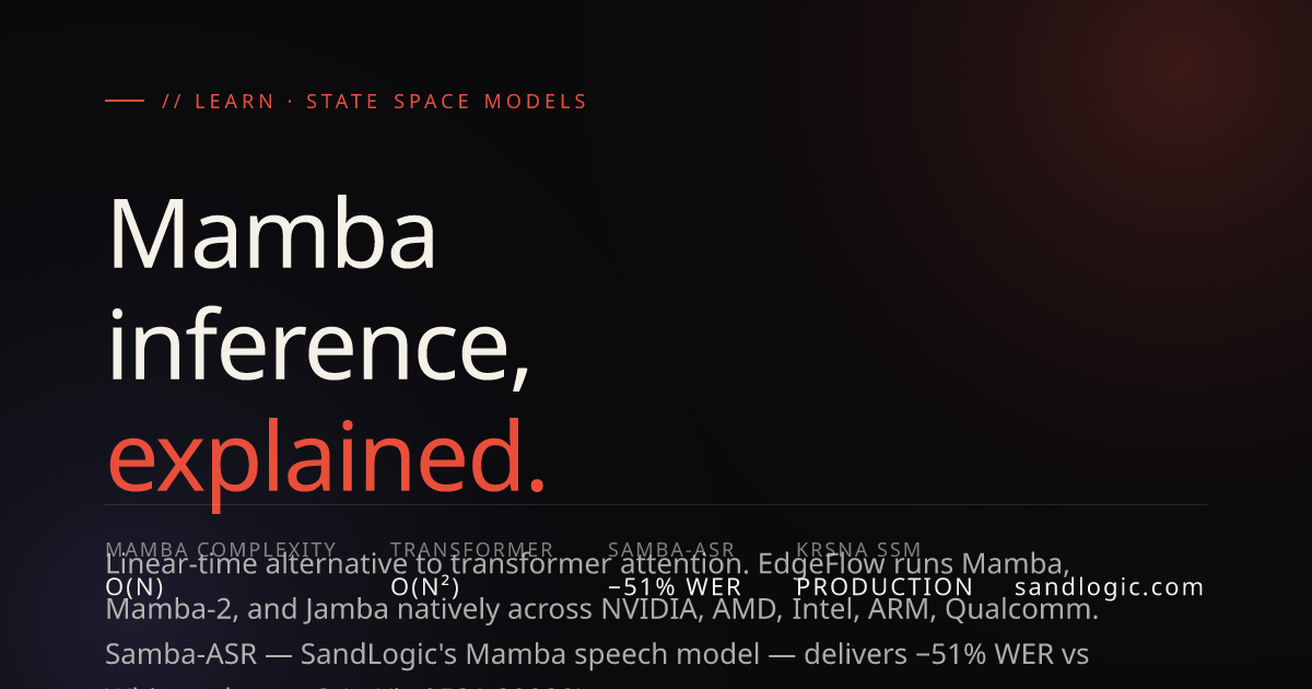 Mamba Inference Acceleration Explained — State Space Models on EdgeFlow ...