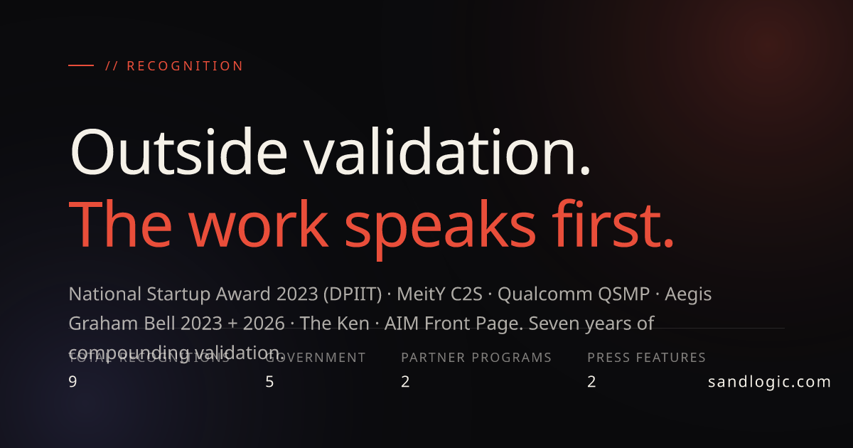 Recognition — Awards, Government Programs, Press · SandLogic