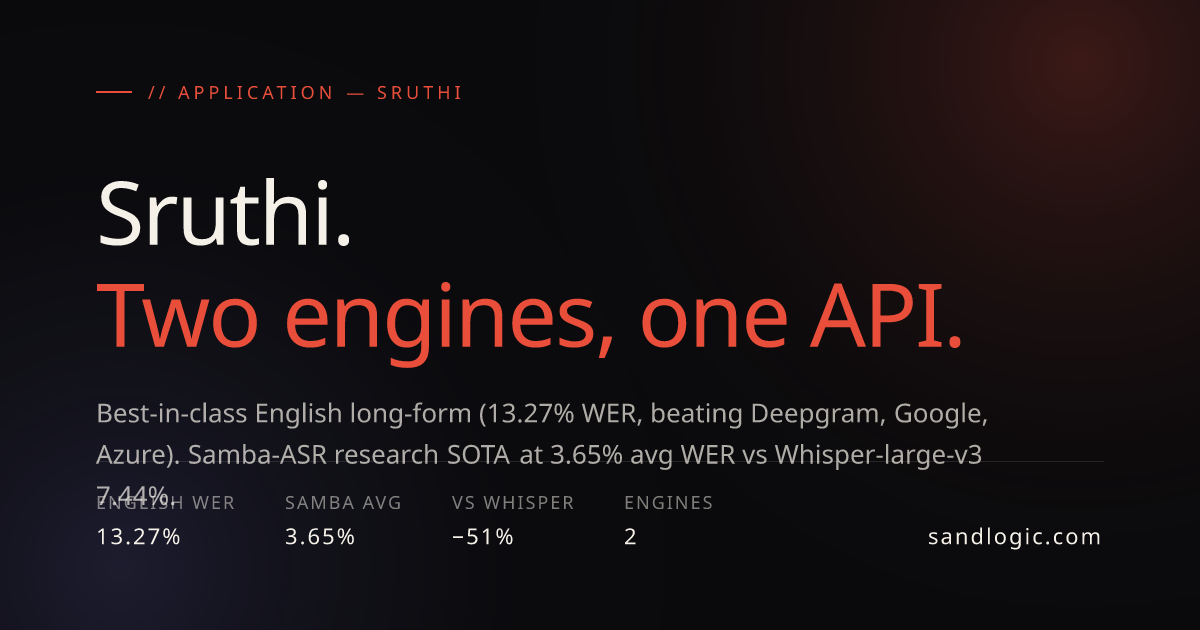 Sruthi — ASR Engine for Production Speech · SandLogic